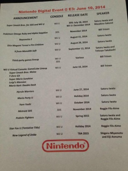 nintendo_e3_2014_leak_2