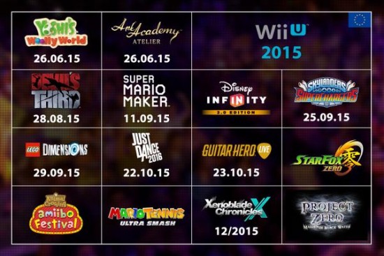 Wii U Release