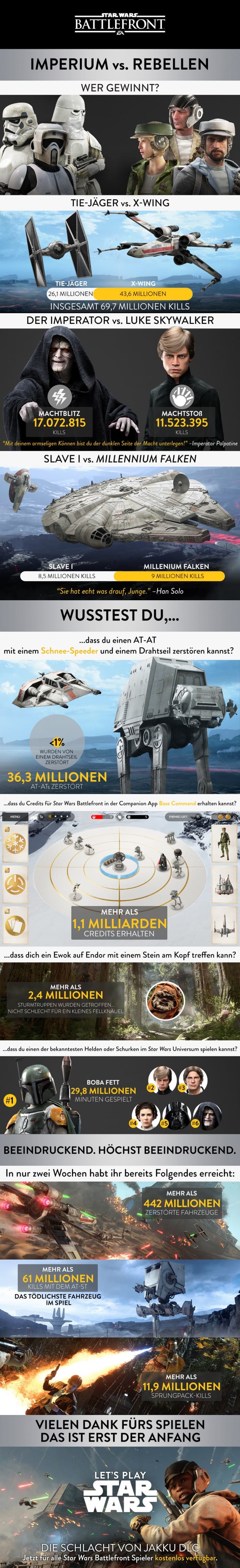 ger_swbf_dec_8_infografic