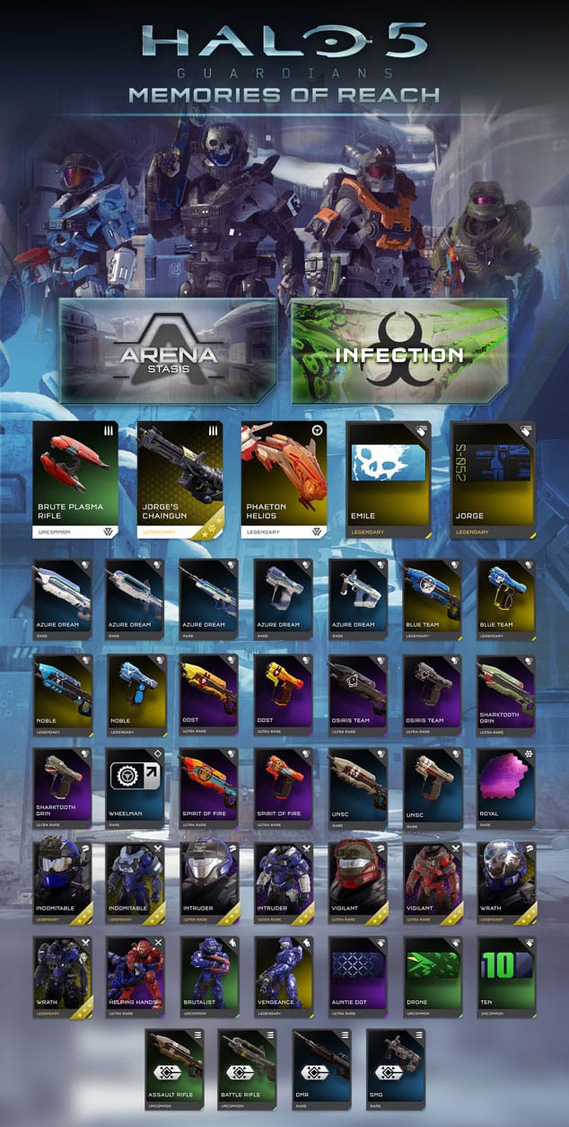 Halo 5 Memories of Reach REQ Update
