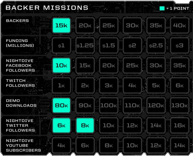 System Shock Backer Missions1